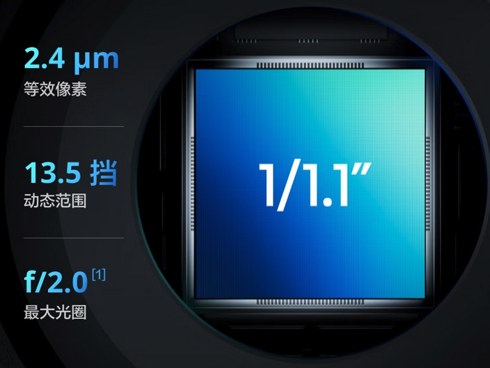 大疆Osmo Action 6运动相机发布 首搭可变光圈+方形大底 2998元起